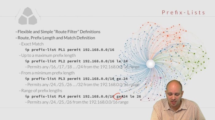 Ccnp route 300 101 pdf dumps