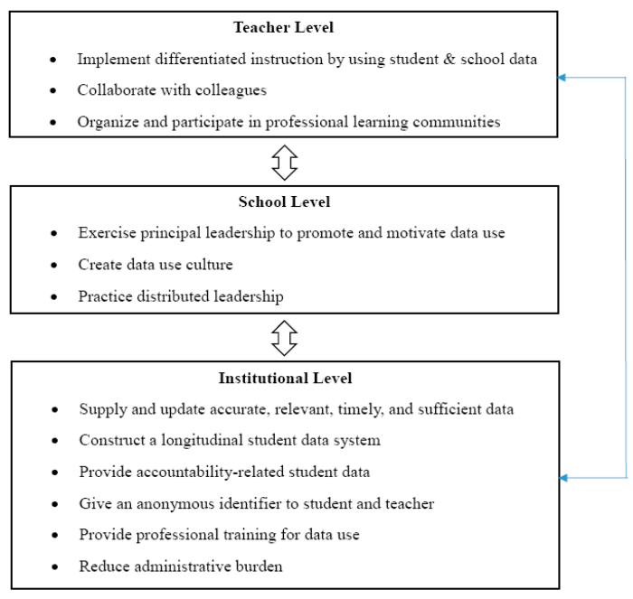 Double take: dual court system