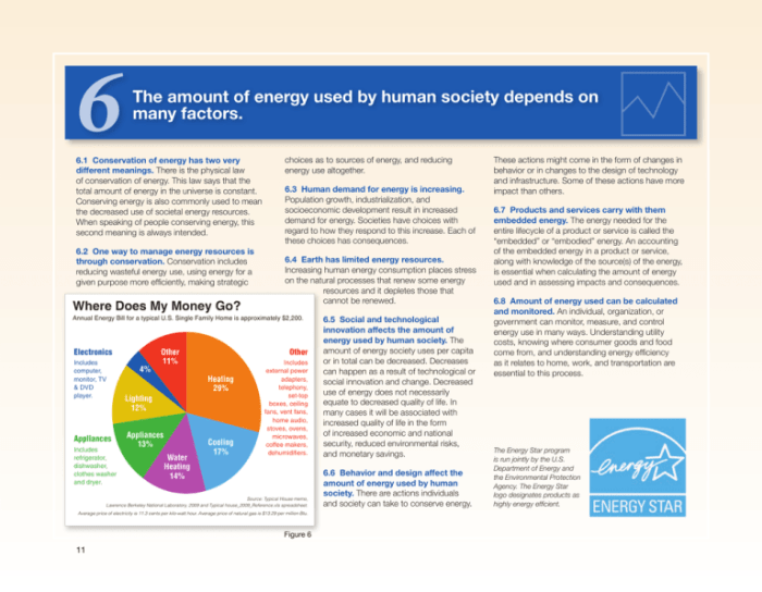 The method of on-track safety used depends on what factors