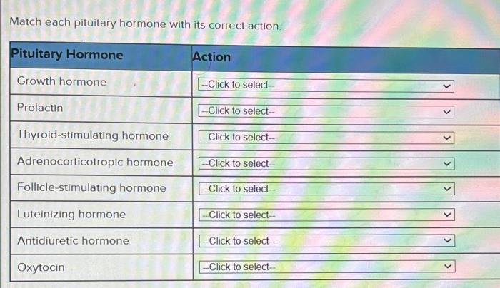 Match each pituitary hormone with its correct action.