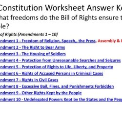 Constitutional principles worksheet answer key pdf