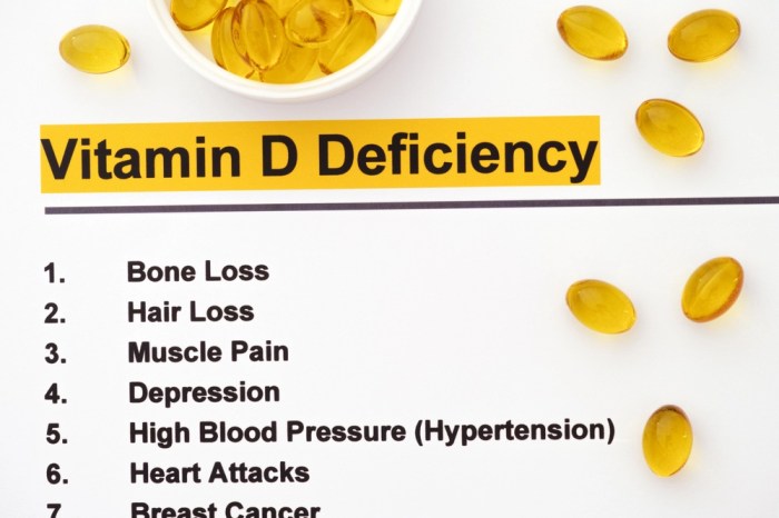 Vitamin deficiency pain chronic cause levels disease causes d3 people bone kidney women health who do vitamind chart ergocalciferol sunlight